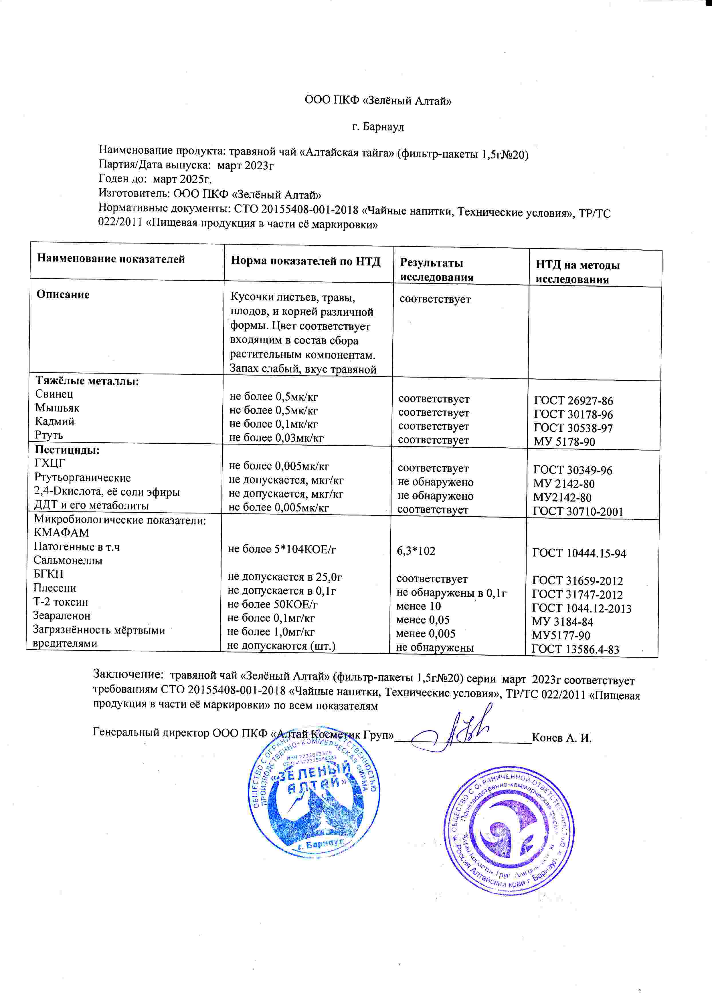 Паспорт №032023